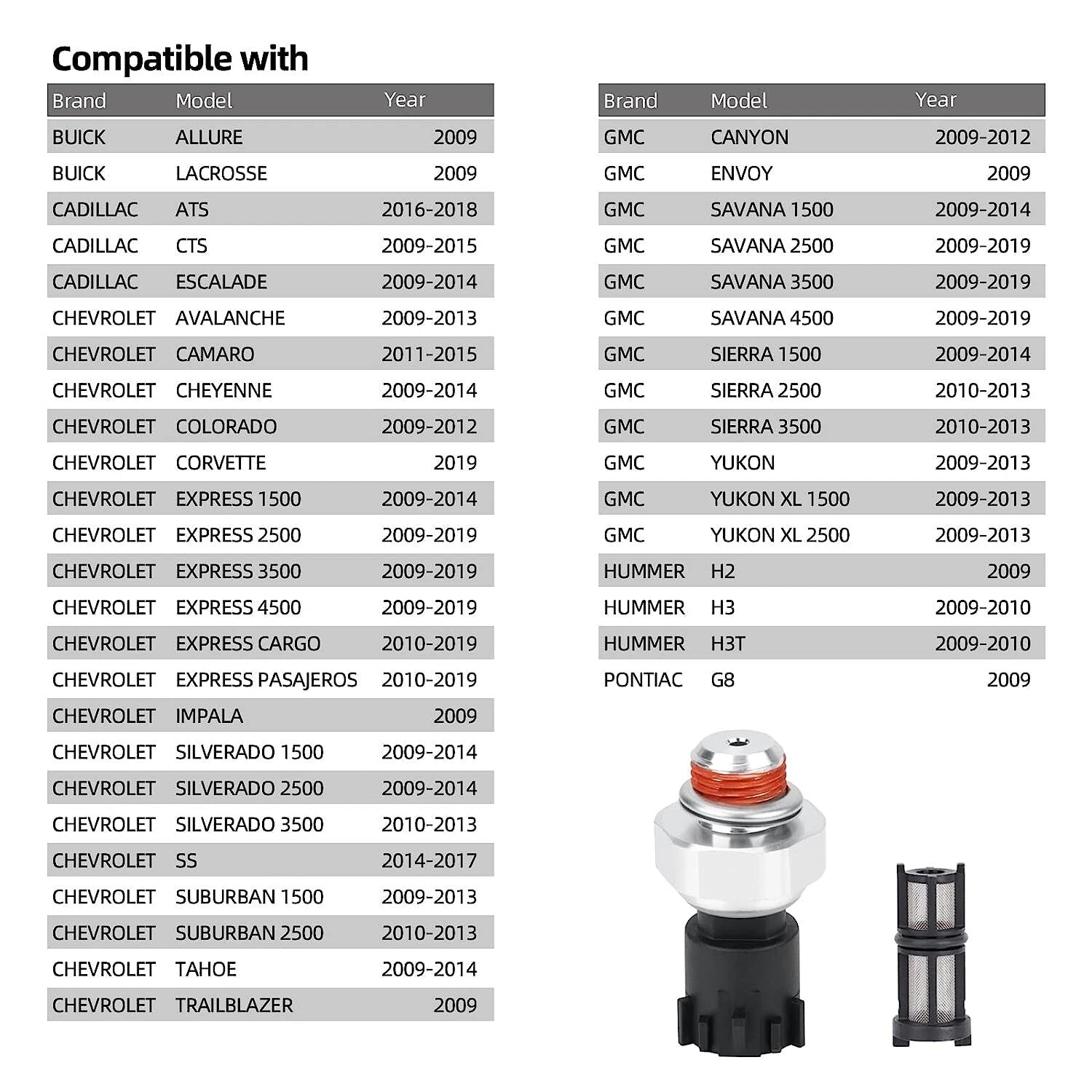 Oil Pressure Sensor Switch Fits for Chevrolet Silverado 1500 GMC Sierra 1500